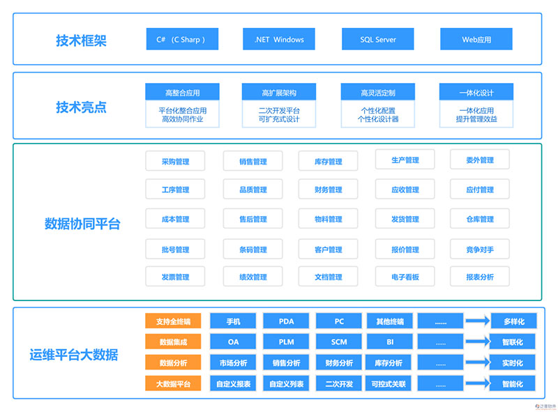 《中國周刊》專訪 | 智邦國際:立志做行業的領航者 《中國周刊》專訪 | 智邦國際:立志做行業的領航者