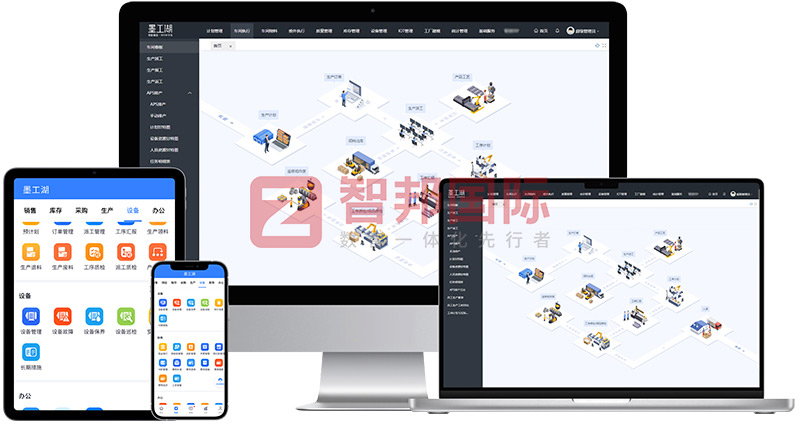 智邦•墨工湖MES:開啟生產全程“數智一體化”智造新生態! 智邦•墨工湖MES:開啟生產全程“數智一體化”智造新生態!