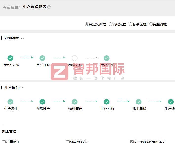 智邦•墨工湖MES:開啟生產全程“數智一體化”智造新生態! 智邦•墨工湖MES:開啟生產全程“數智一體化”智造新生態!