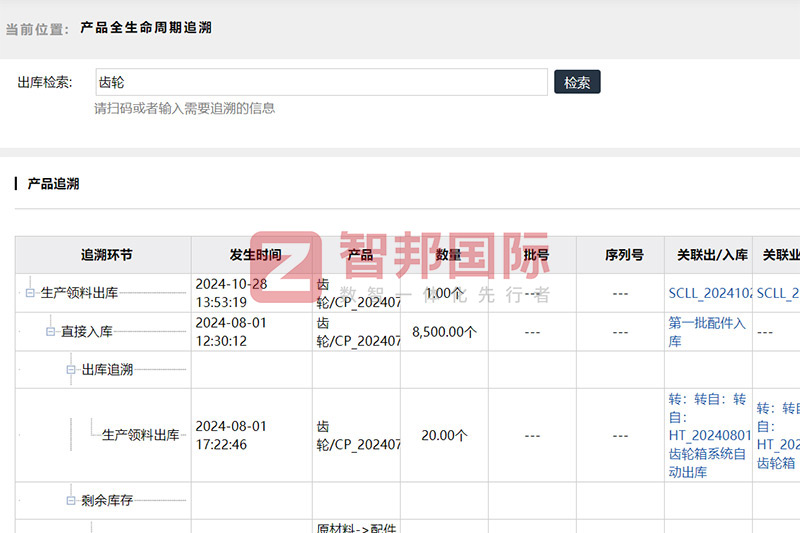 智邦•墨工湖MES:開啟生產全程“數智一體化”智造新生態! 智邦•墨工湖MES:開啟生產全程“數智一體化”智造新生態!
