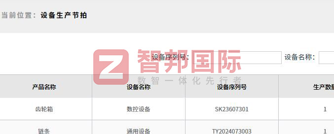 智邦•墨工湖MES:開啟生產全程“數智一體化”智造新生態! 智邦•墨工湖MES:開啟生產全程“數智一體化”智造新生態!