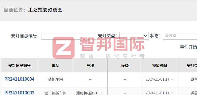 智邦•墨工湖MES:開啟生產全程“數智一體化”智造新生態! 智邦•墨工湖MES:開啟生產全程“數智一體化”智造新生態!