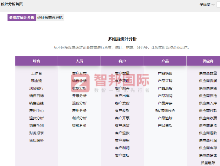 今樾實業（上海）簽約智邦國際，加速企業數智化轉型步伐