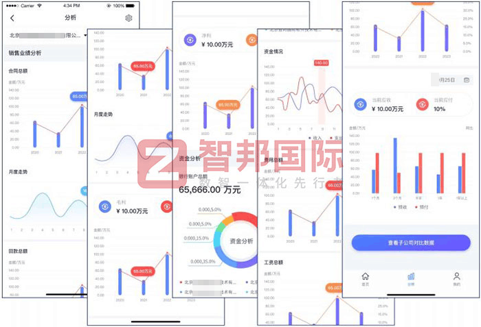 今樾實業（上海）簽約智邦國際，加速企業數智化轉型步伐