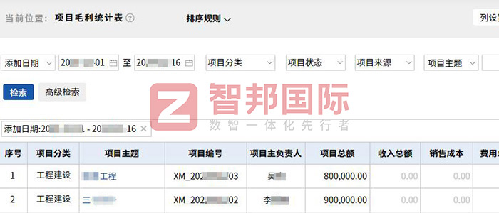 智邦國際32.15版本發(fā)布，全方位加速企業(yè)跨業(yè)務(wù)、跨系統(tǒng)、跨時(shí)空無縫交互！