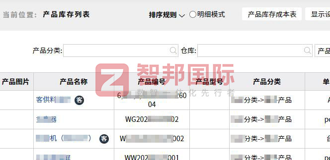 智邦國際32.15版本發(fā)布，全方位加速企業(yè)跨業(yè)務(wù)、跨系統(tǒng)、跨時(shí)空無縫交互！