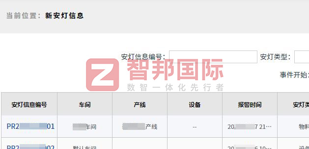 智邦國際32.15版本發(fā)布，全方位加速企業(yè)跨業(yè)務(wù)、跨系統(tǒng)、跨時(shí)空無縫交互！