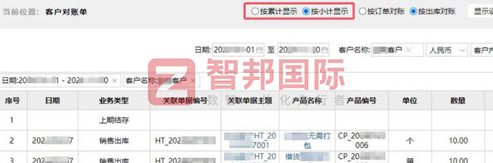 智邦國際32.15版本發(fā)布，全方位加速企業(yè)跨業(yè)務(wù)、跨系統(tǒng)、跨時(shí)空無縫交互！