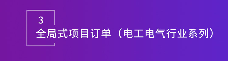 智邦國際32.15版本發(fā)布，全方位加速企業(yè)跨業(yè)務(wù)、跨系統(tǒng)、跨時(shí)空無縫交互！