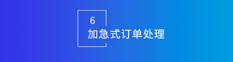 智邦國際32.15版本發(fā)布，全方位加速企業(yè)跨業(yè)務(wù)、跨系統(tǒng)、跨時(shí)空無縫交互！