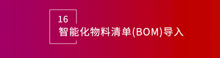 智邦國際32.15版本發(fā)布，全方位加速企業(yè)跨業(yè)務(wù)、跨系統(tǒng)、跨時(shí)空無縫交互！