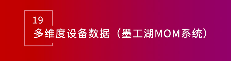 智邦國際32.15版本發(fā)布，全方位加速企業(yè)跨業(yè)務(wù)、跨系統(tǒng)、跨時(shí)空無縫交互！