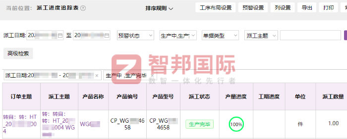 迅航電子科技簽約智邦國際，為企業帶來真實可見的管理收益