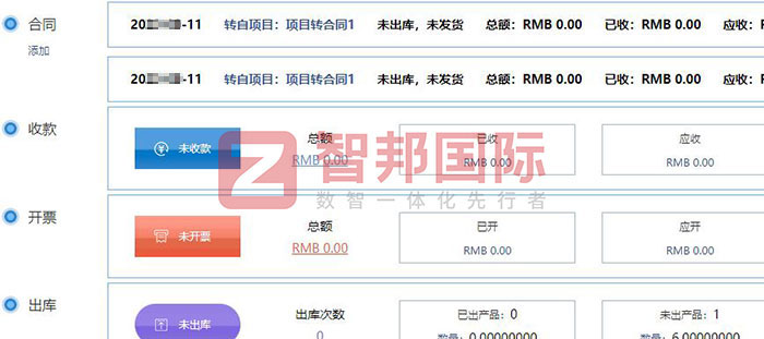 鑫恒泰電氣科技簽約智邦國際，企業一體化管理持續提高生產力和競爭力