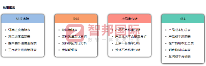 星空電器簽約智邦國際,為企業(yè)提供全方位賦能 星空電器簽約智邦國際,為企業(yè)提供全方位賦能