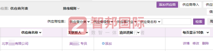 鑫海合星科技（大連）簽約智邦國際，持續推動業務創新與增長