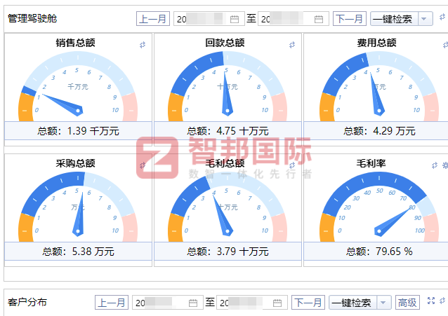 北湖德誠設(shè)備簽約智邦國際，助企業(yè)管理更加精準(zhǔn)高效