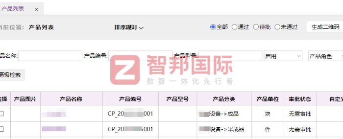 宇方電子科技簽約智邦國際，全面升級數智化管理水平