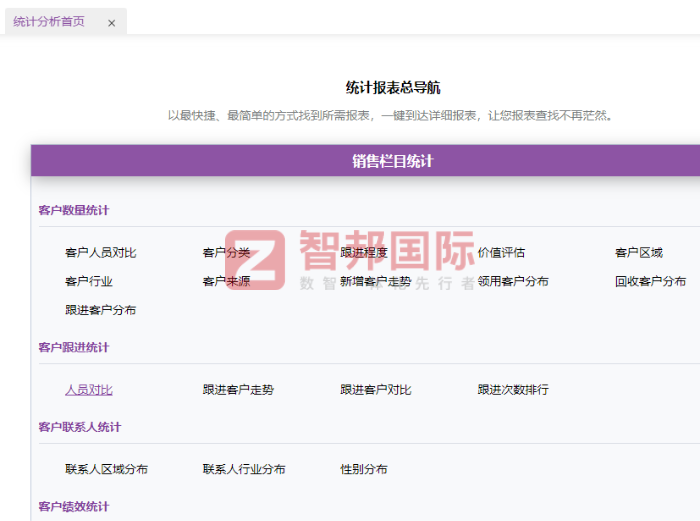 鑫成機電設(shè)備簽約智邦國際，推動企業(yè)管理創(chuàng)新