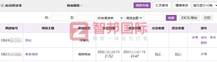 龐太新材料簽約智邦國際，全面驅動企業管理與業務的創新