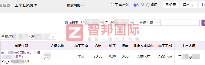 龐太新材料簽約智邦國際，全面驅動企業管理與業務的創新