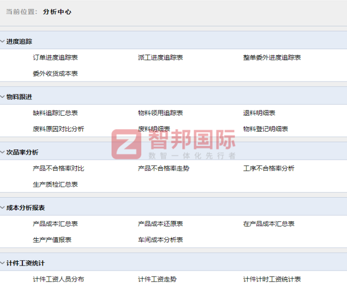 華通風機簽約智邦國際，助企業轉型暢通無阻