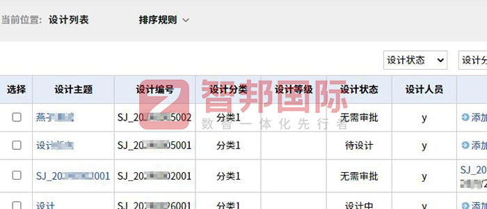 比優(yōu)特機(jī)械科技簽約智邦國際，全方位開啟企業(yè)一體化管理戰(zhàn)略