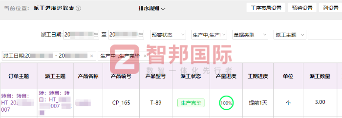 品輝精密鈑金機械簽約智邦國際,開啟全面數字化轉型之路 品輝精密鈑金機械簽約智邦國際,開啟全面數字化轉型之路