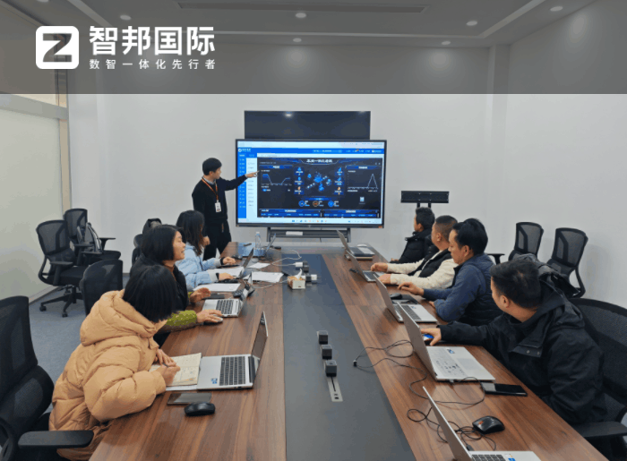 臣邁環(huán)保科技簽約智邦國際，重塑企業(yè)管理架構(gòu)