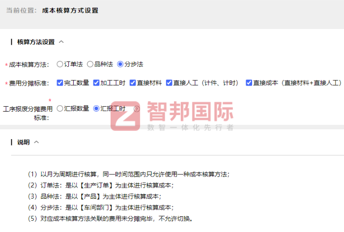 萬輝新能源科技簽約智邦國際，激發企業新質生產力