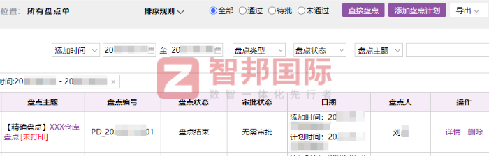 萬輝新能源科技簽約智邦國際，激發企業新質生產力