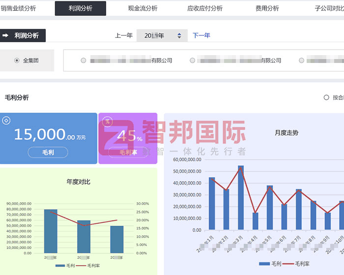 谷微半導(dǎo)體科技(江蘇)簽約智邦國際,邁入發(fā)展新征程 谷微半導(dǎo)體科技(江蘇)簽約智邦國際,邁入發(fā)展新征程