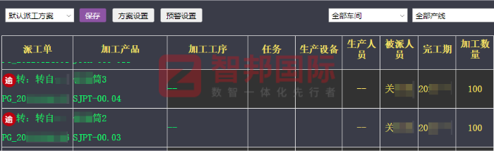 凌峰橡塑制品股份簽約智邦國際,為企業(yè)發(fā)展注入強勁動力 凌峰橡塑制品股份簽約智邦國際,為企業(yè)發(fā)展注入強勁動力