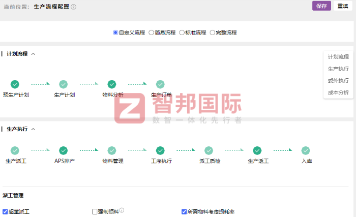 利園家居用品簽約智邦國(guó)際,解決企業(yè)內(nèi)外一體化管理難題 利園家居用品簽約智邦國(guó)際,解決企業(yè)內(nèi)外一體化管理難題