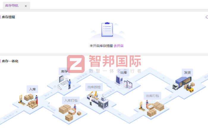 彩立德科技簽約智邦國際，提升企業整體效率和競爭力