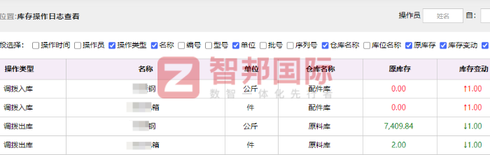 彩立德科技簽約智邦國際，提升企業整體效率和競爭力