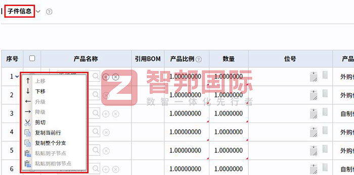 邁越五金制品簽約智邦國(guó)際，正式開(kāi)啟企業(yè)數(shù)智一體化管理模式