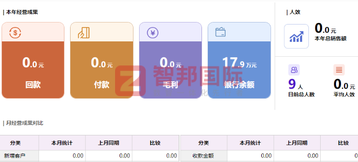 秒測高新科技簽約智邦國際，提升企業整體競爭力