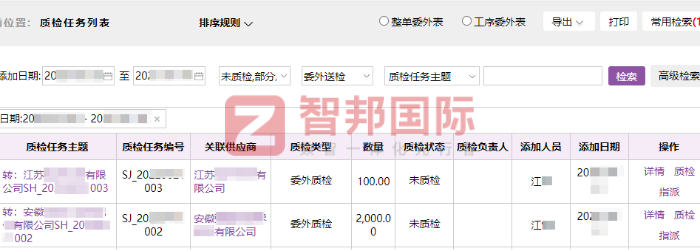 致輝精化股份簽約智邦國際，賦能各個階段持續穩健發展