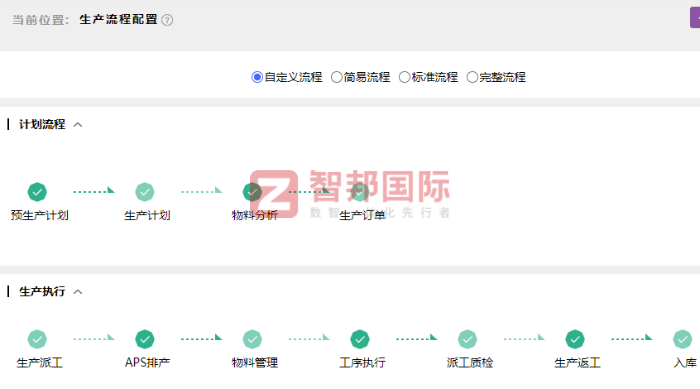 西屋港能控股簽約智邦國際，為長遠發展打下堅實基礎