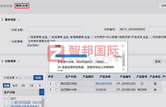 惠北特種合金簽約智邦國際，用企業(yè)一體化管理賦能全員無縫協(xié)同