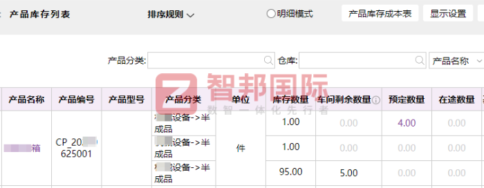 沐澤包裝科技簽約智邦國際,增強企業綜合實力 沐澤包裝科技簽約智邦國際,增強企業綜合實力