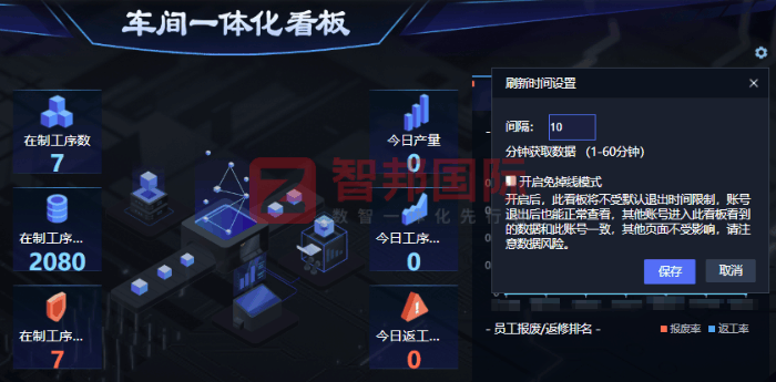 澤宇工貿(mào)實業(yè)簽約智邦國際，讓企業(yè)管理更加簡單