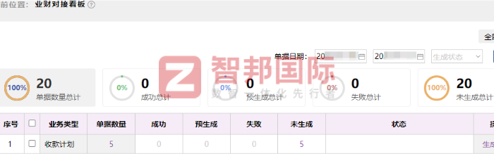 松田電子科技簽約智邦國際，助力企業基業長青