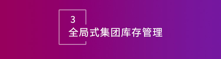 智邦國際32.16版本發(fā)布,構建企業(yè)跨空間一體化協(xié)同生態(tài)! 智邦國際32.16版本發(fā)布,構建企業(yè)跨空間一體化協(xié)同生態(tài)!