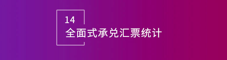 智邦國際32.16版本發(fā)布,構建企業(yè)跨空間一體化協(xié)同生態(tài)! 智邦國際32.16版本發(fā)布,構建企業(yè)跨空間一體化協(xié)同生態(tài)!