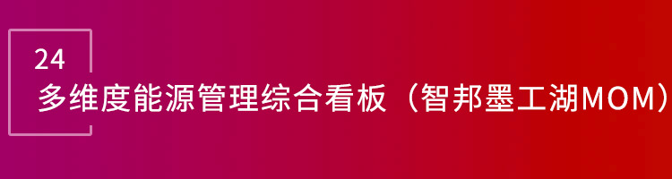 智邦國際32.16版本發(fā)布,構建企業(yè)跨空間一體化協(xié)同生態(tài)! 智邦國際32.16版本發(fā)布,構建企業(yè)跨空間一體化協(xié)同生態(tài)!