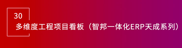 智邦國際32.16版本發(fā)布,構建企業(yè)跨空間一體化協(xié)同生態(tài)! 智邦國際32.16版本發(fā)布,構建企業(yè)跨空間一體化協(xié)同生態(tài)!