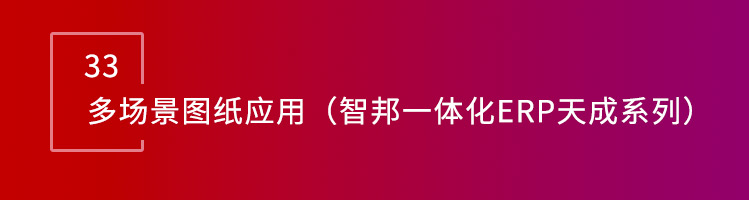 智邦國際32.16版本發(fā)布,構建企業(yè)跨空間一體化協(xié)同生態(tài)! 智邦國際32.16版本發(fā)布,構建企業(yè)跨空間一體化協(xié)同生態(tài)!