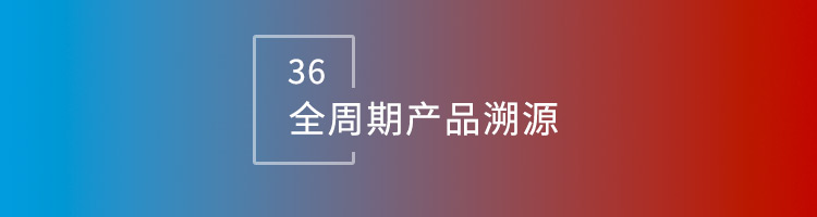 智邦國際32.16版本發(fā)布,構建企業(yè)跨空間一體化協(xié)同生態(tài)! 智邦國際32.16版本發(fā)布,構建企業(yè)跨空間一體化協(xié)同生態(tài)!